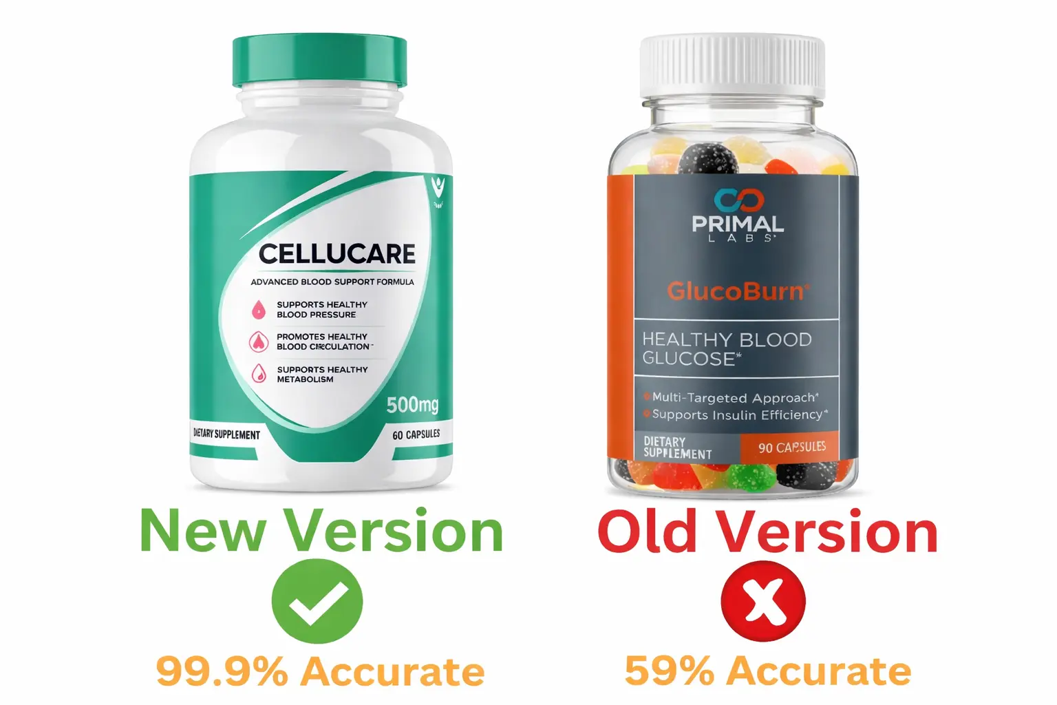 Glucoburn 6 bottle